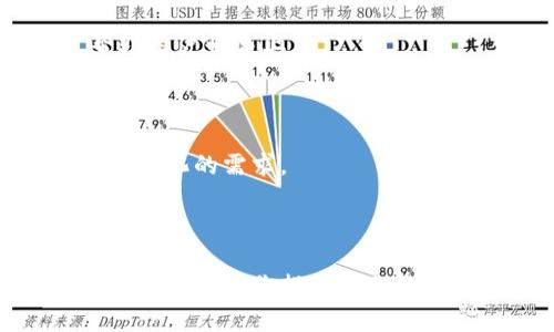 币coin官网介绍

币Coin是一个新兴的数字货币平台，旨在为用户提供安全、便捷的数字资产管理服务。官网提供了全面的功能和信息，帮助用户快速了解和使用币Coin的各种服务。这里将逐步介绍币Coin官网的核心内容、功能及其优势。

1. 什么是币Coin？

币Coin是一个基于区块链技术的数字货币交易平台，交易种类涵盖了多个主流和新的加密货币。其目标是为投资者提供一个安全、高效的交易环境。币Coin不仅支持多种资产的快速交易，还引入了先进的技术确保用户资金的安全性。

2. 官方网站的核心功能

币Coin官网设计简洁，用户友好。用户可以在首页直接找到他们所需的功能。以下是官网的一些核心功能：

ul
    listrong交易市场：/strong用户可以查看实时的市场价格，参与多种数字货币的交易。/li
    listrong钱包服务：/strong币Coin提供安全的钱包服务，用户可以方便地存储和管理他们的数字资产。/li
    listrong资讯中心：/strong官网定期更新行业动态和市场分析，帮助用户更好地进行投资决策。/li
    listrong社区交流：/strong用户可以在官网的社区区域与其他投资者交流，分享经验和建议。/li
/ul

3. 安全性保障

安全是币Coin官网的重中之重。平台采用最先进的加密技术，确保用户的资金和个人信息得到保护。多重身份验证、冷钱包存储以及定期安全审计，都是币Coin为用户提供安全交易环境的举措。

4. 用户体验与界面设计

币Coin官网界面设计清晰，易于操作。无论是新手还是经验丰富的交易者，都能轻松找到所需的功能。官网为移动端也进行了，用户可以随时随地访问和管理他们的资产。

5. 客户服务

币Coin提供24/7的客户支持，用户在交易过程中遇到任何困难都可以随时联系客服团队。官方为用户提供了多种联系渠道，包括在线聊天、电子邮件和电话。

6. 如何注册与使用币Coin？

注册币Coin非常简单。用户只需填写注册表，验证身份后即可开始交易。官方还提供详细的操作指南，帮助用户快速上手。

7. 发展前景与未来计划

币Coin致力于不断创新和提升用户体验。未来将推出更多功能，如借贷服务和衍生品交易，以满足用户多样化的需求。

总结

币Coin官网是一个功能全面、安全可靠的数字货币交易平台。无论你是新手还是经验丰富的交易者，币Coin都能为你提供理想的交易环境。期待在未来，币Coin能够成为更多用户的选择，实现更广泛的数字资产管理。
