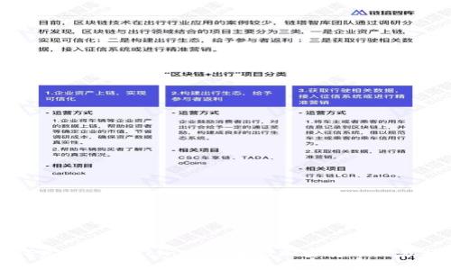   如何高效使用Coinbase进行加密货币交易与投资