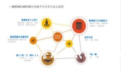 如何使用BitKeep钱包管理SUI代币？详解功能与安全