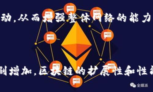 “EB级区块链”是一个相对较不常见的术语，可能指的是区块链技术能够处理的级别或规模。EB通常指的是“Exabyte”（十亿兆字节），用于描述数据存储的容量。因此，“EB级区块链”可能意味着一个区块链系统能够支持或管理极其庞大的数据量。

以下是关于eb级区块链的一些常见观点和分析，帮助更好地理解这一概念。 

什么是区块链？
区块链是一种分布式账本技术。它的基本特征是数据结构由一个个称为“区块”的数据组成。每个区块包含一组交易记录，并通过密钥加密与前一个区块连接，形成一个链条。这种结构使得信息不可篡改，透明且安全。

EB级区块链的概念
当我们提到“EB级区块链”，我们实际上在讨论一种具备高扩展性和大容量数据处理能力的区块链网络。为了满足现代数字经济的需求，区块链必须能够处理海量的实时数据。例如，随着物联网(IoT)和大数据的兴起，海量的设备和传感器会生成巨大的数据集，这些数据需要快速、安全地处理和存储。

区块链的技术挑战
即便区块链是一项非常先进的技术，但在处理庞大数据时也面临一些挑战。首先是扩展性问题。许多当前流行的区块链平台（如比特币和以太坊）在交易处理速度和存储能力方面受到限制。为了达到EB级别，区块链需要其共识机制，以提高交易处理速度。

EB级区块链的应用场景
考虑到EB级区块链的能力，它可能在多个领域中找到应用。以下是一些潜在的应用场景：
ul
    listrong金融服务/strong：在金融领域，大量的数据需要实时处理，如交易记录、用户信息等。EB级区块链可以有效管理这些数据，提高交易的透明度和安全性。/li
    listrong供应链管理/strong：在供应链中，每个环节都可能生成大量数据，包括货物追踪、库存管理等。EB级区块链能够提供实时跟踪，确保数据的实时更新与共享。/li
    listrong医疗记录管理/strong：医疗行业的数据增长极快。EB级区块链可以安全有效地存储患者的医疗记录，同时保护隐私并确保数据的可追溯性。/li
    listrong物联网(IoT)/strong：随着物联网设备的普及，数据生成量也在急剧增加。EB级区块链能够处理来自数亿个物联网设备的数据流，确保数据的安全与完整性。/li
/ul

如何实现EB级区块链
为了创建一个EB级区块链系统，有几个关键要素需要考虑：
ul
    listrong高效的共识机制/strong：传统的共识机制（如POW、POS）可能不适合处理如此大规模的数据。需要探索或创新一种新型共识机制，以提高效率和处理速度。/li
    listrong分片技术/strong：分片将区块链数据分成多个小块，允许并行处理，从而提高交易处理速度和空间。/li
    listrong跨链技术/strong：为了实现不同区块链之间的互操作性，跨链解决方案至关重要。它可以确保数据在不同区块链间的流动，从而增强整体网络的能力。/li
/ul

结论
综上所述，EB级区块链可能不是一个广泛认可或使用的术语，但它确实代表了未来区块链技术发展的一种可能方向。随着数据量的急剧增加，区块链的扩展性和性能将成为关键。因此，发展能够支持EB级的数据处理和存储能力的区块链技术，将是推动数字经济发展的重要一步。