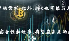 区块链BFC（比特币金融中心）是一个集成区块链