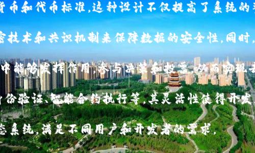 恒境（Horizon）是一个区块链项目，旨在提供一个更高效、安全、透明的区块链环境。它通常是以某种标准化的协议或平台为基础，以支持各种去中心化应用（DApps）和智能合约。具体来说，恒境上的区块链可以指以下几个方面：

1. **兼容性和可扩展性**：恒境上的区块链通常具备更好的兼容性，能够支持多种不同的加密货币和代币标准。这种设计不仅提高了系统的整体效率，还能为开发者提供丰富的工具和资源，方便他们创建新的应用和解决方案。

2. **安全性与隐私保护**：区块链本质上是一种去中心化的账本系统。恒境上的区块链通过加密技术和共识机制来保障数据的安全性。同时，一些项目可能会引入隐私保护的技术，以确保用户交易信息的机密性。

3. **分布式治理**：在恒境项目中，通常会涉及一些形式的社区治理。代币持有者在网络的治理中能够发挥作用，参与决策和投票，从而实现去中心化管理。这种模式能够更好地反映社区的意愿，使得项目的发展方向更加符合用户的需求。

4. **应用场景广泛**：恒境上的区块链可以支持多种应用场景，如数字资产交易、供应链管理、身份验证、智能合约执行等。其灵活性使得开发者可以根据特定需求量身定制解决方案。

总的来说，恒境上的区块链结合了最新的技术和理念，旨在提供一个更加高效、安全的区块链生态系统，满足不同用户和开发者的需求。