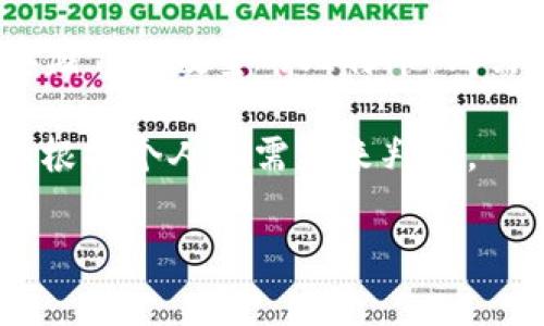 比特币钱包的类型和存储容量因不同设定而异。一般来说，比特币钱包有几种主要类型，包括热钱包、冷钱包，以及硬件钱包等，每种钱包都有其特定的特点和用途。以下是一些常见类型的比特币钱包：

### 热钱包
热钱包是指连接到互联网的钱包。它们通常更易于使用，因为用户可以快速进行交易。但同时，由于在线连接，这类钱包的安全性相对较低。

### 冷钱包
冷钱包则是指没有连接到互联网的钱包。这种钱包的安全性更高，因为它们不易受到黑客攻击。冷钱包可以是纸钱包或离线硬件设备。

### 硬件钱包
硬件钱包是一种特殊的冷钱包。它以硬件设备的形式存在，提供更高的安全性。用户在进行交易时，硬件钱包需要物理连接到计算机或手机上。

### 比特币钱包的存储容量
比特币钱包没有绝对的存储上限。钱包的存储逻辑是基于区块链技术。比特币的总量是2100万枚，而每个钱包可以存储任何数量的比特币，只需确保你的钱包软件支持它们。而对于热钱包来说，实际可存储的比特币数量也取决于提供该钱包服务的公司或平台。

最重要的是，用户在选择比特币钱包时，应考虑钱包的安全性、便捷性和适用性。是否适合长期存储或频繁交易都需要根据个人的需求来判断。

如果你想了解更多关于比特币钱包的使用和安全策略，请继续提问！