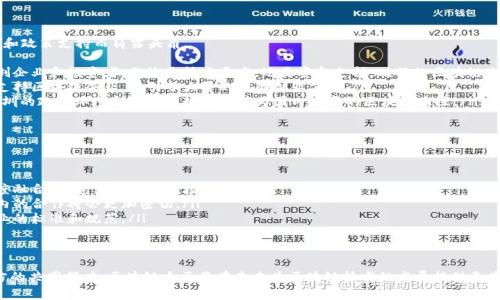 区块链大区是一个相对较新的概念，通常用来描述在区块链生态系统中根据地理、市场或功能性等因素进行的区域性划分。以下是对区块链大区的详细解释。

区块链大区的定义
区块链大区是指在特定地区内聚集了多个区块链项目、技术机构和社区的发展区域。这样的区域通常具备较高的技术基础设施，丰富的人才储备，以及政策支持等优越条件。通过集中资源，这些区域能够形成更强的竞争力，加速区块链技术的开发和应用。

区块链大区的特点
区块链大区通常具有以下几个显著特点：
ul
    listrong资源集中：/strong区块链大区聚集了大量的技术人才、投资机构以及相关企业。这种资源的集中使得信息流通更加快捷，促进了创新和合作。/li
    listrong政策支持：/strong许多政府为了推动区块链的发展，会对相关企业给予政策支持和资金投入。这为区块链大区的生长提供了有利条件。/li
    listrong创新环境：/strong区块链大区通常拥有良好的创新氛围，企业之间的竞争与合作促使技术不断迭代和进步。/li
    listrong生态系统完善：/strong区块链大区内不仅有开发者，还有投资者、研究机构和用户，形成了一个完整的生态链。/li
/ul

区块链大区的实例
在全球范围内，有许多地方可以被归类为区块链大区。这些区域通常是因为其成熟的技术环境和政策支持而崭露头角。
ul
    listrong硅谷：/strong美国的硅谷是全球科技创新的中心。这里汇聚了大量的区块链初创企业和投资者。无论是技术开发，还是资金支持，硅谷的区块链生态系统都非常成熟。/li
    listrong新加坡：/strong新加坡政府高度重视区块链技术的应用，发展了一系列政策来支持区块链企业，吸引了大量的国际创业公司。/li
    listrong深圳：/strong作为中国的高科技产业中心，深圳聚集了大量区块链相关企业。深圳的政策环境和技术优势使其成为国内重要的区块链大区。/li
/ul

区块链大区的未来发展
随着区块链技术的不断发展，未来的区块链大区可能会朝以下几个方向发展：
ul
    listrong更高的技术融合：/strong预计未来区块链技术将与人工智能、物联网等技术深度融合，创造出新的应用场景。/li
    listrong全球化布局：/strong区块链大区的发展不再局限于某个国家或地区，全球范围内的合作将会更加密切。/li
    listrong政策与标准建设：/strong各国政府将逐步建立相关的法律法规，完善区块链行业的标准和规范。/li
/ul

总结
区块链大区是一个集聚了技术、人才和资金的区域，具有明显的资源优势和发展潜力。通过各方的共同努力，区块链大区将在未来为区块链技术的发展提供更为坚实的基础。
