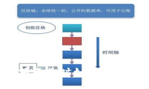 以太坊钱包余额不足时如何转币？详细教程解析