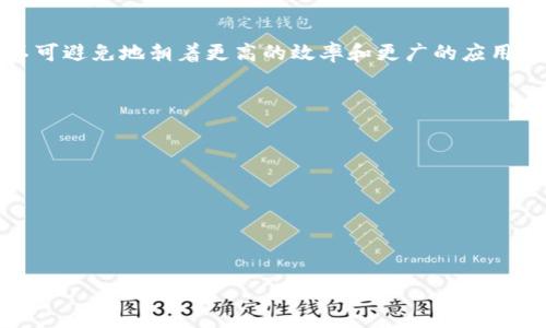 网络语区块链是什么？

区块链（Blockchain）是一种分布式账本技术，旨在安全、透明且高效地记录和存储信息。其核心概念是通过一系列互相链接的“区块”来形成一个数据链，每个区块中包含了一段时间内的交易记录。区块链技术最早应用于比特币（Bitcoin）等加密货币，但如今已经扩展到许多其他领域，如金融、物流、医疗等。

区块链的基本原理

区块链技术依赖于一个去中心化的网络，在这个网络中，每个参与者（节点）都保存一份相同的账本副本。每当发生交易时，这些交易都会被记录到一个新的区块中，并通过网络中的节点进行验证。一旦确定无误，新区块将被加入到现有的区块链中，形成连续的记录。这种方式确保了数据的一致性和不可篡改性。

区块链的主要特征

区块链具有几个显著的特征，使其在许多应用场景中都显得非常有价值：

1. **去中心化**：区块链不依赖于中央机构或单一实体来管理和维护数据。这意味着任何参与者都可以参与并验证交易，降低了系统漏洞和腐败的风险。

2. **透明性**：由于所有交易记录都在公开的账本中可见，任何人都可以查看交易历史，提高了系统的透明度，有助于增加用户信任。

3. **安全性**：区块链使用密码学技术来保护数据，确保信息的安全性和隐私性。同时，每个新区块都依赖于前一个区块的信息，形成了一条“链”，使得篡改历史记录几乎不可能。

4. **不可篡改性**：一旦数据被写入区块链中，便无法被修改或删除，这为许多关键应用提供了数据完整性保障。

区块链的应用场景

区块链的应用场景非常广泛，包括但不限于：

1. **金融服务**：区块链可以用于跨境支付、智能合约和证券交易等，降低交易成本，提高效率。

2. **供应链管理**：通过在区块链上追踪物品的生产和配送过程，企业可以提高供应链的透明度和效率，确保产品的真实性。

3. **医疗记录**：区块链可以安全存储和共享病人的医疗记录，使得医疗服务提供者能够快速访问所需信息，进而改善患者护理。

4. **数字身份**：利用区块链技术，人们可以创建一个去中心化的身份系统，有效防止身份盗窃和假冒行为。

区块链的未来

尽管区块链技术在诸多领域展现出了巨大的潜力，但它仍面临一些挑战，如扩展性、能耗以及法律和合规问题。未来，区块链的发展将不可避免地朝着更高的效率和更广的应用领域迈进，可能会催生新的商业模式和技术创新。

可能相关的问题：

1. 区块链与传统数据库的区别是什么？
2. 区块链的安全性如何保障？
3. 如何在企业中实施区块链技术？
4. 区块链技术的缺陷和局限性是什么？
5. 未来区块链的发展趋势与展望是什么？

我可以帮助你逐个展开这些问题，提供详细讨论。请告知你是否需要这样做！