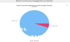 挖出的以太坊多久进钱包挖出的以太坊多久才能