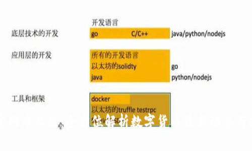 币Coin官网专业版：全方位解析数字货币最新动态与投资策略