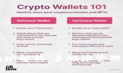 以太坊钱包地址解析：多地址管理的优势与挑战