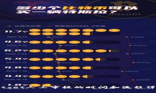 Bitget人工审核的时间和流程详解