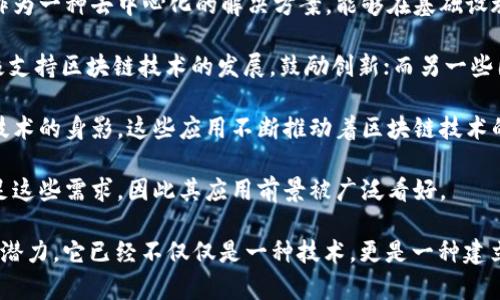 区块链技术在近几年得到了广泛的关注和应用，它不仅是数字货币的基础技术，还被认为是未来许多行业的变革者。那么，区块链的“现实背景”是什么意思呢？现实背景通常指的是某一事物存在的社会、经济、技术环境以及发展历程。在讨论区块链的现实背景时，可以从以下几个方面来理解：

1. **技术发展背景**：区块链作为一项技术，其背后有着丰富的技术积累和发展历程。例如，区块链的核心理念早在20世纪90年代就已被提出，而比特币的出现则标志着区块链技术的首次大规模应用。

2. **经济背景**：随着数字经济的快速发展，传统金融体系面临诸多挑战，比如支付效率低、跨境交易复杂等。区块链技术作为一种去中心化的解决方案，能够在基础设施上提供更高效、安全的交易方式。

3. **政策环境**：各国政府和金融监管机构对于区块链技术的态度和政策也是其现实背景的重要组成部分。有些国家积极支持区块链技术的发展，鼓励创新；而另一些国家则采取更加谨慎甚至限制的态度。

4. **行业应用背景**：区块链技术的应用场景非常广泛，从金融、供应链、医疗到版权保护等多个领域，都可以看到区块链技术的身影。这些应用不断推动着区块链技术的成熟和普及。

5. **社会需求**：信息透明、数据安全、信任机制的缺失等社会问题，催生了对区块链技术的需求。区块链的特性恰好能满足这些需求，因此其应用前景被广泛看好。

通过对区块链现实背景的理解，我们可以更全面地把握其在当今社会所面临的机遇与挑战。由于区块链的技术特征和应用潜力，它已经不仅仅是一种技术，更是一种建立在信任与透明基础上的新商业模式和社会治理架构。