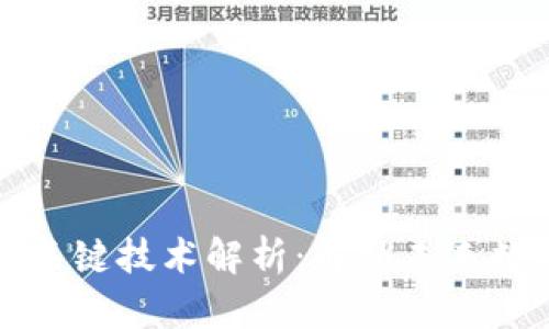 区块链的四项关键技术解析：解锁未来数字经济的密码