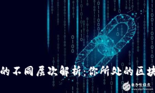 区块链的不同层次解析：你所处的区块链世界