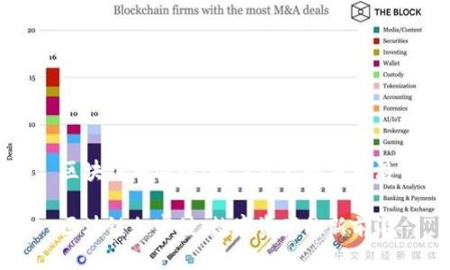 区块链加密蛙：数字资产的新前沿

区块链加密蛙：数字资产的新前沿