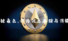 区块链技术中的“区块”（Block）是指存储数据的