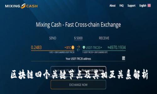 区块链四个关键节点及其相互关系解析