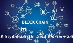 以太坊钱包发币流程详解：从创建到发行的全流