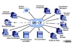 注意：由于字数要求较多，以下内容仅为示例，