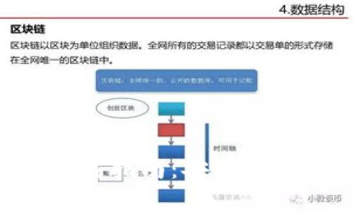 以太坊钱包官方下载指南：安全、便捷的数字资产管理