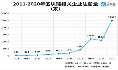 : 揭秘比特币钱包的数据修改：风险、技巧与解决方案