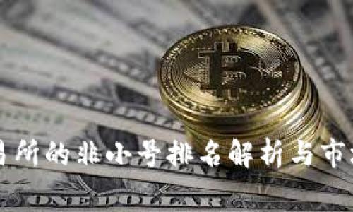 Bitget交易所的非小号排名解析与市场表现分析