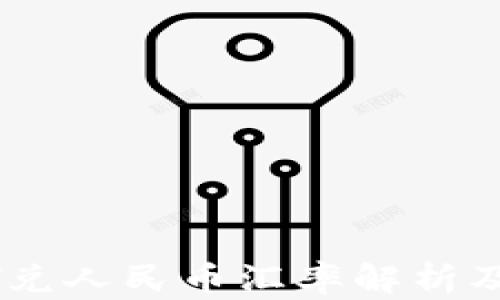 
今日USDT兑人民币汇率解析及趋势分析