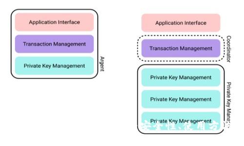 深入了解比特币硬件钱包bwallet：安全性、使用方法与市场前景