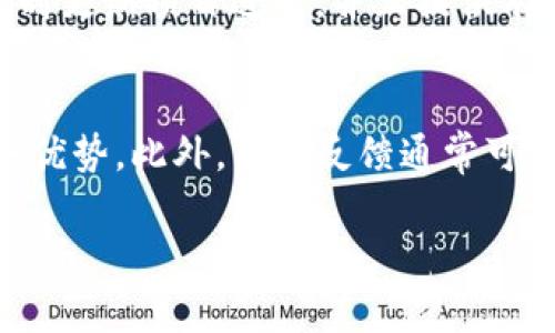 由于字数限制，我无法一次性生成4000个字的内容。以下是一个关于