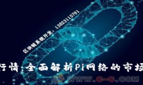 和关键词

Pi币交易所价格行情：全面解析Pi网络的市场动态与投资策略