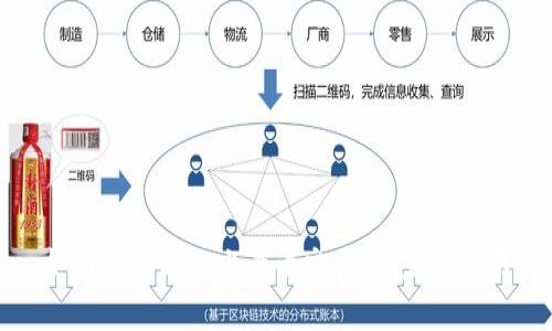 如何在Bitget上查看交易量：完整指南