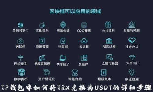 
TP钱包中如何将TRX兑换为USDT的详细步骤