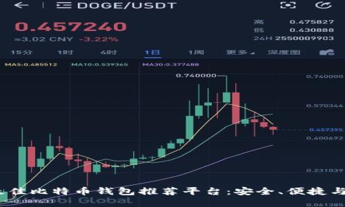 2023年最佳比特币钱包推荐平台：安全、便捷与多样选择