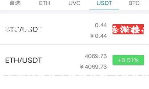 baioti虚拟币交易完全指南：如何买卖数字货币/baioti  
虚拟币, 数字货币, 交易指南, 加密货币/guanjianci  

在过去的几年里，虚拟币（数字货币）逐渐成为一种新的投资形式，吸引了越来越多的投资者和交易者参与其中。由于其高波动性和潜在的高回报，虚拟币的交易活动已经形成了一个庞大的市场。无论你是新手，还是已有一定经验的交易者，理解虚拟币交易的基本原则和操作方法，将是你成功的关键。

什么是虚拟币？
虚拟币，又称数字货币，是一种基于计算机技术的货币类型。与传统的法定货币（如美元、欧元等）不同，虚拟币不存在实物形态，完全依赖于区块链技术进行管理和记录。比特币（Bitcoin）是最早也是最著名的虚拟币，后来出现了以太坊（Ethereum）、瑞波币（Ripple）等众多其他虚拟币。

虚拟币具有去中心化、高透明度和匿名性等特点，吸引了很多投资者的关注。如今，全球范围内的虚拟币交易所、钱包服务、投资基金等都不断增多，使得虚拟币交易变得更加便捷。

为什么选择虚拟币交易？
虚拟币交易的优势在于其投资的高潜力与相对低的门槛。与股票市场相比，虚拟币市场的成交量更高，价格波动更大，这使得投资者有机会在短时间内获得较高的回报。此外，许多交易平台都提供了10倍甚至更高的杠杆交易，这让投资者可以用小额资金撬动更大的交易额。

另外，虚拟币的24小时交易机制，让投资者可以在任何时间进行买入或卖出操作，这在传统金融市场中是无法实现的。这种灵活性，无疑为投资者提供了更多交易机会。

如何选择交易平台？
选择一个合适的虚拟币交易平台是进行顺利交易的第一步。市场上有许多交易平台，各自的特点和服务水平各不相同。在选择时，可以考虑以下几个因素：

首先，确保交易平台是安全的，查看其是否获得相关部门的监管和认证。其次，平台的手续费与交易佣金也是重要的考虑因素，高频交易的投资者应选择手续费较低的平台。然后，交易平台的用户体验和交易工具也非常重要，特别是对于新手来说，友好的界面和清晰的操作会让交易过程更加顺畅。

另外，合适的交易平台通常会支持多种虚拟币交易，并提供实时行情和数据分析工具。此外，良好的客户服务也不可或缺，特别是在交易过程中遇到问题时，能够得到及时的帮助尤为重要。

虚拟币交易的基本步骤
在决定进行虚拟币交易时，需要遵循几个基本步骤。首先，创建一个交易账户，选择适合你的虚拟币交易平台，并完成身份验证。确保你安全地储存好账户的登录信息以及密码，最好开启双重验证功能，为交易账户增加一道保护屏障。

接着，了解如何存入资金，这通常可以通过银行转账或信用卡等方式实现。存款时，要注意交易平台的最低存款要求和可能的处理时间。

然后，选择你欲交易的虚拟币，并做好市场研究。通过技术分析与基本面分析了解市场趋势，决定买入或卖出时机。一旦确定了交易策略，便可以通过交易平台进行下单。在交易过程中，务必设置好止损和止盈价，以防止市场出现大幅波动导致的损失。

如何进行交易分析？
在虚拟币交易中，做好交易分析是决定交易成功与否的重要因素。交易分析通常包括基本面分析和技术分析两部分。基本面分析是通过了解虚拟币背后的项目、团队、市场需求和竞争力等因素，来判断其未来的增长潜力。

而技术分析则是通过价格图表和历史数据，寻找可重复的价格模式和市场情绪。常用的技术指标包括移动平均线、RSI（相对强弱指标）、MACD（平滑异同移动平均线）等。学习如何读懂这些指标，可以帮助你更精准地把握买卖时机。

此外，行研和市场信息的收集同样重要，关注行业动态、监管政策、行业新闻和其他影响市场的因素，能够帮助你更全面地理解市场的运行逻辑，并作出相应的交易决策。

可能相关的问题

如何保障虚拟币交易的安全性？
在虚拟币交易中，安全性是每个投资者都非常关心的问题。由于虚拟币的特性，交易过程中风险较高，如何保证虚拟币交易的安全，成为了一个必需深入探讨的话题。

首先，选择受监管的交易所是保障安全的关键步骤。合规的交易所会实施多种安全措施，能够有效防止黑客攻击和用户信息泄露。此外，可以使用冷钱包存储大量虚拟币，在必要时再转入热钱包中进行交易，尽量避免将所有资金存放在一个地方。

其次，开启双重身份验证，这是一种额外的安全措施，可以防止未经授权的账户访问。在使用交易平台时，确保你设备的安全，定期更新密码，定期检查账户活动，能让你及时发现异常情况，从而采取应对措施。

如果可能，避免在公共网络下进行虚拟币交易，因为公共Wi-Fi连接存在一定风险，黑客可能借此窃取用户信息。使用VPN可以进一步增加安全性。最后，保持警惕，避免超低价交易和欺诈性的投资服务，这些骗局往往会导致巨额损失。

如何评估虚拟币投资的风险？
在虚拟币交易中，评估风险是每个投资者必须面对的挑战。虚拟币市场的不稳定性使得价格波动较大，可能在短时间内带来巨额利润，也可能导致未预期的损失。

一种评估风险的方法是使用波动率指标，波动率越高，意味着风险越大。因此，适度控制投资比例，将资金分散投资在不同的虚拟币上，可以分散风险，例如不把全部资金投入比特币，而是尝试其他潜力币种则可能更加明智。

此外，投资者要根据自己的风险承受能力制定策略，如果你不习惯大幅度的价格波动，可能不合适进行高风险交易。同时，设定好止损和止盈比例，可以在市场不利于你的情况下减少损失。

对投资者而言，每一笔交易都应有明确的目标和退出策略，即便短期内取得盈利，也要保持冷静的头脑，避免因短期波动而做出不理性的决策。通过对市场和技术进行深入研究，对虚拟币的项目进行深入了解，可以帮助你做出更合理的决策。

如何应对市场波动？
市场波动是虚拟币交易中不可避免的现象，面对价格剧烈波动，保持冷静，做出理智的决策，是每个投资者所需要掌握的技能。

在市场波动较大时，短线交易者可以佯装保持观望，等待价格稳定后再进行交易。此时注意结合技术分析指标，例如买卖区域、反转信号等，以便寻找合适的入场时机。而对于长线投资者，则应保持耐心，避免被短期价格波动所影响，切记市场总是有其周期性，自然会回归到合理估值。

当市场情绪过度乐观或悲观时，通常意味着价格极端变化的可能性，投资者需理性分析，而非盲目跟风。在关键时刻，通过建立止损和止盈策略，提前设置好价格区间，为自己做好风险防范，并能更好地应对快速的市场变化。

虚拟币的未来发展趋势如何？
随着技术的不断进步与市场的日益成熟，虚拟币的未来发展显得格外令人期待。许多专家认为，区块链技术的潜力将使虚拟币发展进入新一轮的增长期。越来越多的企业逐渐接受数字货币作为支付手段，进一步推动其应用领域的发展。

未来，随着去中心化金融（DeFi）、非同质化代币（NFT）等新兴概念的崛起，虚拟币市场将会迎来更多创新的投机机会。此外，结合传统金融市场和数字资产的投资渠道，将推动更多的资本进入这一行业。随着数字货币技术的不断升级与，怎样在这个竞争激烈的市场中谋求自身利益，将是每位投资者所面临的挑战与机遇并存。

未来的市场规范化和合规性也将日益加强，各国政府可能出台各项政策来对虚拟币交易进行监管，保护投资者的利益。此外，未来的行业整合与流动性提高将带来更良好的交易体验，提升市场信誉，使得更多的投资者愿意参与新兴的虚拟币市场。