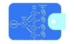  区块链防疫战略：数字时代的公共卫生新模式
