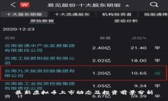 最新虚拟币上市动态及投资前景分析