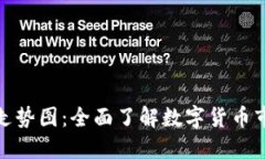 数字货币行情走势图：全面了解数字货币市场动
