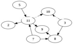 在这里，我将为您提供有关“ok钱包2.2.6”的内容