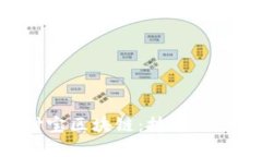 全面解析支付宝区块链：技术、应用与未来展望