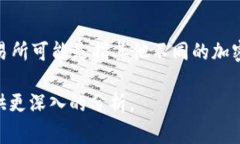 Bitget并不是Bg交易所（即Bg Exchange）。Bitget是一个