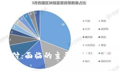 区块链支付：面临的主要问题及其解决方案