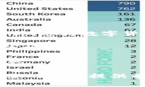 baioti区块链钱包排行榜：2023年最佳选择/baioti  
区块链钱包, 比特币钱包, 加密货币, 钱包安全/guanjianci  

随着数字货币的蓬勃发展，区块链钱包成为了人们进入加密货币世界的必需工具。目前市场上存在许多不同类型的区块链钱包，每个钱包都有其独特的功能和特点。在选择最合适的区块链钱包时，用户往往面临着各种选择。在本文中，我们将详细探讨2023年区块链钱包的排行榜，分析每个钱包的优势与劣势，并为您提供最佳选择的建议。

什么是区块链钱包？  
区块链钱包是一种数字工具，它允许用户存储和管理自己的加密货币。与传统银行账户不同，区块链钱包并不托管用户的资金。相反，它使用公钥和私钥技术来提供加密保护。用户的公钥相当于地址，其他人可以通过该地址向用户发送数字货币；而私钥则是用户访问和管理这些资金的密码。因此，确保私钥的安全是区块链钱包的关键。

区块链钱包分类  
区块链钱包通常根据其存储方式和访问方式的不同，被分为几种类型：  
ul  
    listrong热钱包：/strong这类钱包是连接互联网的，通常用于快速交易和日常使用。例如，手机应用钱包和网页钱包。虽然它们方便，但由于常在线，安全性相对较低。/li  
    listrong冷钱包：/strong冷钱包则不与互联网连接，提供更高的安全性。它们以硬件设备或纸质形式存在，适合长时间存储大额资金。/li  
    listrong桌面钱包：/strong这类钱包通过软件在用户的桌面计算机上运行，具备更好的安全性，并可对用户的私钥进行本地存储。/li  
    listrong移动钱包：/strong专为手机用户设计，方便随时随地进行交易。它们通常集成了扫码功能，以便快速付款。/li  
/ul

2023年区块链钱包排行榜  
以下是2023年最新的区块链钱包排行榜。我们将根据安全性、用户体验、功能多样性和社区支持进行排名。  

h41. Ledger Nano X/h4  
作为一款知名的硬件钱包，Ledger Nano X无疑在人们心中占有一席之地。它支持多种加密货币，并结合了蓝牙功能，使得用户在手机和电脑之间的操作更加便捷。此外，其安全性得到了业界普遍认可，用户的私钥被安全地保存在硬件中，防止在线攻击。  

h42. Trezor Model T/h4  
Trezor是另一款广受欢迎的硬件钱包，Model T是其最新的产品。它的触摸屏设计使得用户体验更加友好，支持超过1000种加密货币。安全性上，Trezor也采用了多重签名和恢复种子的方式，提升了资金的安全性。  

h43. Exodus/h4  
Exodus是一款用户友好的桌面和移动钱包，支持多种加密货币，允许用户在应用内进行交易。其界面美观且直观，很适合新手使用。在安全性方面，虽然它是一个热钱包，但也支持恢复助记词和硬件钱包集成提升安全性。  

h44. Trust Wallet/h4  
Trust Wallet是由Binance支持的一款移动钱包，支持多种代币和区块链。它的开源特性增强了社区的信任度。用户可以方便地进行交易、交换和存储他们的数字资产，同时其私钥管理在用户的设备上进行，因此安全性相对较高。  

h45. Atomic Wallet/h4  
Atomic Wallet是一款去中心化的钱包，允许用户通过其内置的去中心化交易所进行交易，支持的加密货币达到了500多种。它还具备跨链功能，让用户能够更灵活地管理自身的资产。  

常见问题解答  

1. 区块链钱包安全吗？  
区块链钱包的安全性主要取决于其类型以及用户的使用方式。冷钱包因不连接互联网而提供了更高的安全性，适合用于存储大额资金。相较之下，热钱包虽然便于日常交易，但因常在线的特性，容易受到黑客攻击。因此建议用户在使用热钱包时，仅存储交易所需的少量资金，并将大部分资产转移到冷钱包中。  

此外，用户自身的安全意识也十分重要，例如选用强密码、开启双重认证、定期更新钱包软件等措施，都能有效提高数字资产的安全性。在下载钱包应用时，务必确保其官方渠道，以避免下载到恶意软件。  

2. 如何选择适合自己的区块链钱包？  
选择区块链钱包时，用户应根据自身的需求、使用习惯和安全要求进行综合考虑。首先，评估自己的交易频率，如果是高频交易者，热钱包可能更合适。相反，如果主要用于储存和长线投资，冷钱包则是更优的选择。  

其次，了解钱包支持的加密货币种类。如果您打算投资多种数字货币，选择支持多币种的钱包将更为方便。同时，用户界面和用户体验也应考虑在内，一款易于操作的钱包能够有效提高使用效率。  

最后，查看钱包的安全性特性，比如是否支持多重签名、是否拥有良好的社区评价和开发者更新记录，这些都能影响钱包的安全性和可靠性。  

3. 钱包的私钥是什么？如何安全保存？  
私钥是用户访问和管理其区块链钱包中资产的关键。它相当于银行账户的密码，任何拥有私钥的人都能够完全控制相应数字资产。因此，确保私钥的安全是用户使用区块链钱包时的重中之重。  

建议用户采用以下几种方式来安全保存私钥：  
ul  
    listrong离线存储：/strong将私钥保存在不连接互联网的设备中，例如硬件钱包或纸质存储。/li  
    listrong密码保护：/strong为存储私钥的文件设置强密码，确保在未授权情况下难以访问。/li  
    listrong多重备份：/strong将私钥进行多重备份，分散存放在不同的地点，降低因意外丢失导致的资产风险。/li  
/ul  

4. 如何恢复区块链钱包？  
大多数区块链钱包在创建时，会提供一个恢复助记词或种子，为用户在丢失设备或钱包故障时恢复访问提供便利。用户需要妥善保存这个助记词，通常由12个或24个单词组成。  

在需要恢复钱包时，用户只需在新设备或钱应用中输入这些助记词，系统将自动恢复相应的资产。务必注意，绝对不应将助记词保存在联网的环境中，以避免黑客的攻击。  

此外，一些钱包还支持通过邮箱或手机验证码进行身份验证。如果使用这种方法，请确保您的邮箱和手机的安全性，避免因账户被攻击而丢失数字资产。  

5. 加密货币市场的未来趋势如何？  
加密货币市场的未来发展趋势受到多个因素的驱动。首先，随着区块链技术的应用场景增多，加密货币的使用将变得更加普及。金融机构和企业的采用率正逐渐上升，这为数字货币的广泛接受打下了基础。  

其次，监管政策也将在未来对加密市场产生深远的影响。各国政府对加密货币的立法和监管将极大影响市场的稳定性，良好的监管框架将吸引更多的投资者进入市场。  

此外，随着技术的不断进步，诸如DeFi（去中心化金融）和NFT（非同质化代币）的出现，为投资者提供了更加多样化的投资选择和机会，进一步促进市场的深化和成熟。  

综上所述，区块链钱包的重要性在不断显现。在选择合适的区块链钱包时，用户应考虑多种因素，以便能够安全、高效地管理和使用他们的加密货币。希望本文能为您的选择提供有价值的参考。