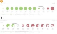如何获取比特派TRXZm：新手指南与技巧