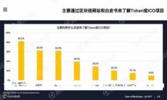 如何快速下载和注册USDT钱包：全方位指南
