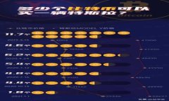 区块链3.0：引领未来数字经济的新篇章