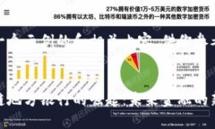 这是一个示例的和相关内容，供你参考：区块链